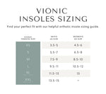 Vionic Women's Active Full Length Insole