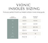 Vionic Women's Active Full Length Insole